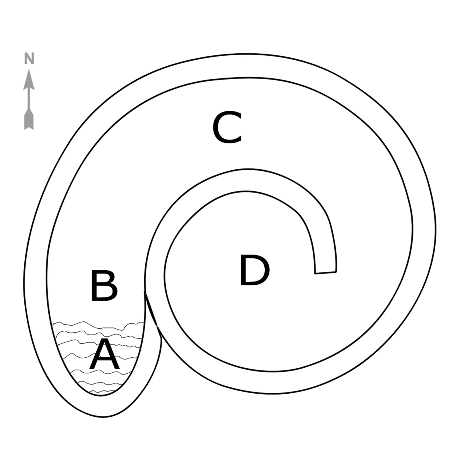Gabionen Kräuterspirale S